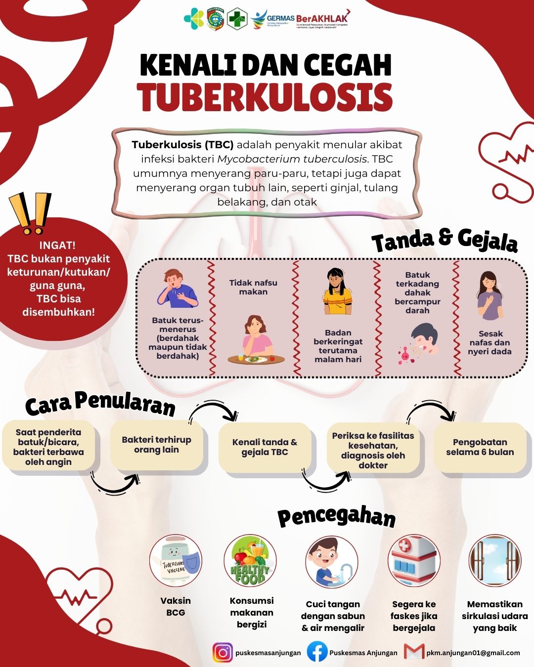 Ayo Cegah TBC
