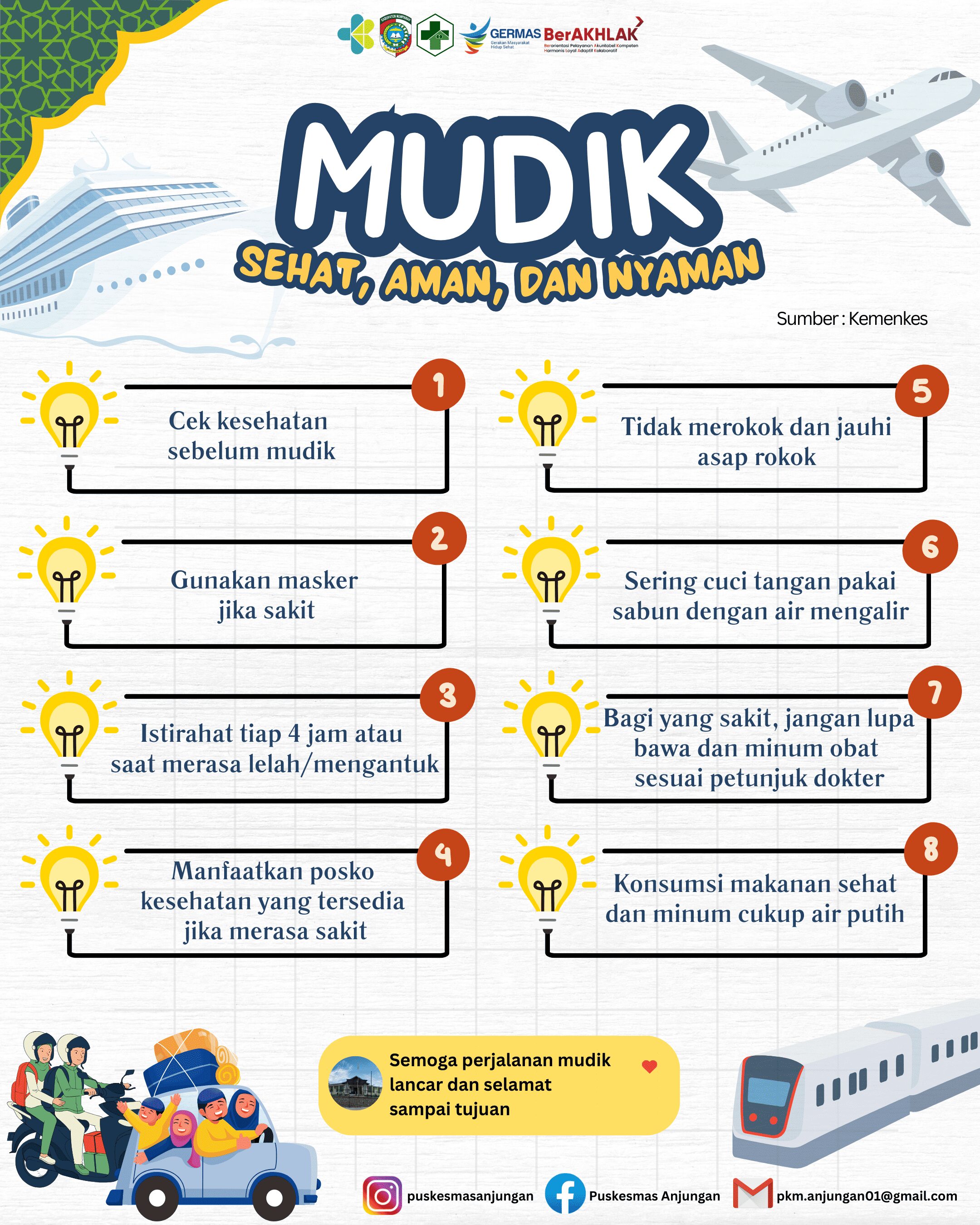 Tips Mudik Lebaran