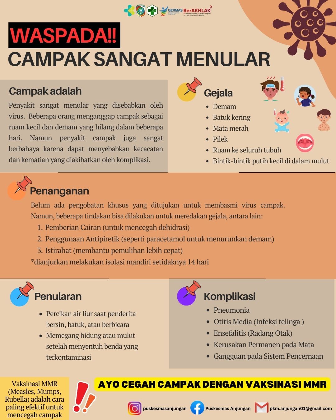 Waspada Campak