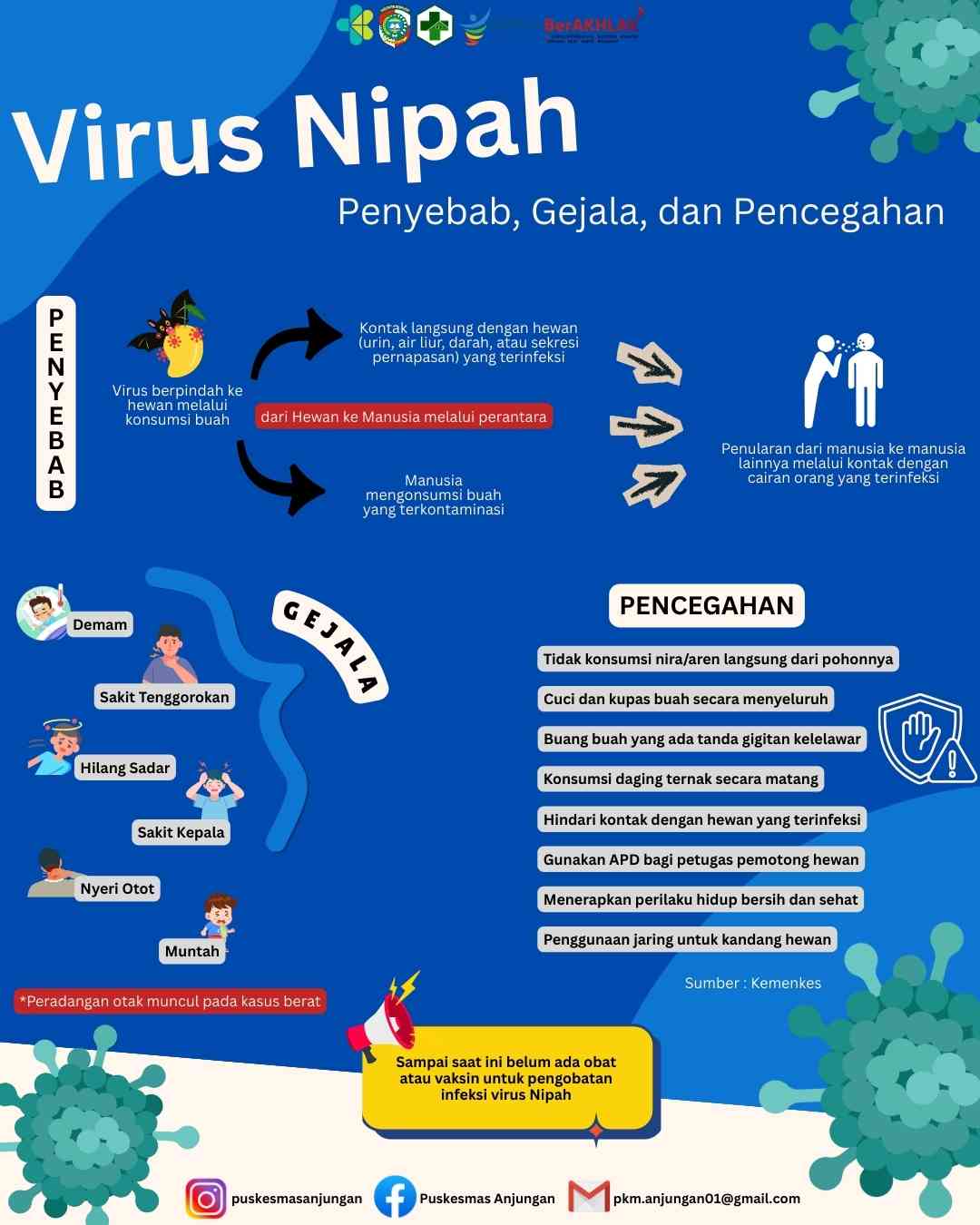 infografis
